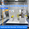 TR-303XH-1 Intelligent Tape Winding Machine