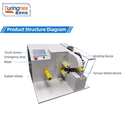 TR-303XH-1 Intelligent Tape Winding Machine