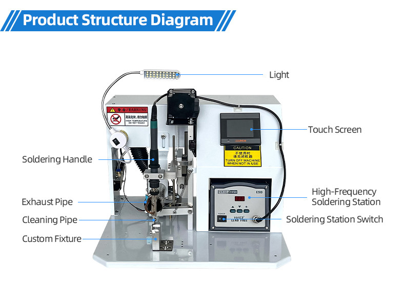 TR-388DZ Fully automatic double-head crimping enadouble-head inserting shellsingle-head threading hydrant machine