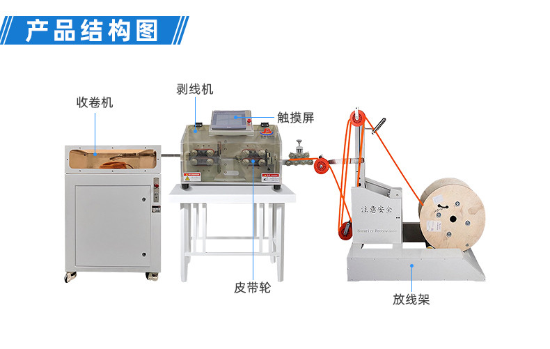 TR-880L 全自动护套芯线电脑剥线机(0.75-25mm2)