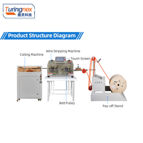 TR-DJ302 Wire Cutting, Stripping and Coiling Machine (with Pay-off Stand)