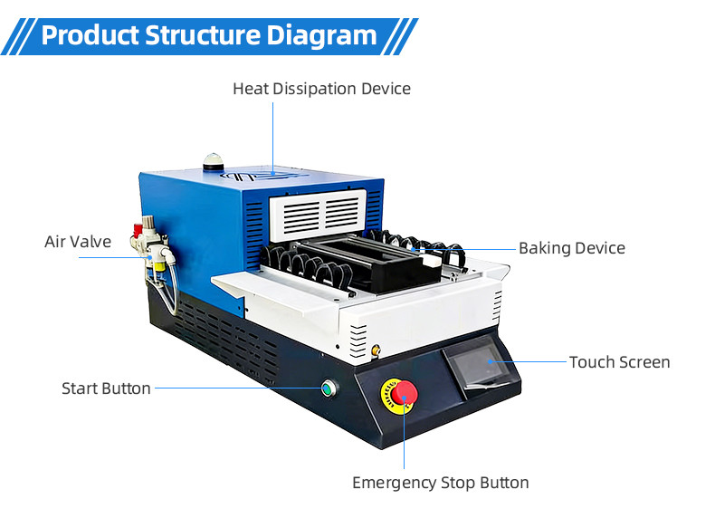 TR-388DZ Fully automatic double-head crimping enadouble-head inserting shellsingle-head threading hydrant machine