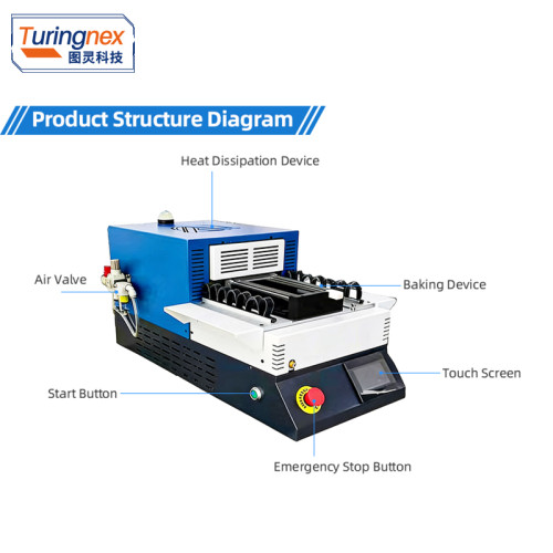 TR-1114X Desktop Infrared Heat Shrink Tube Baking Machine
