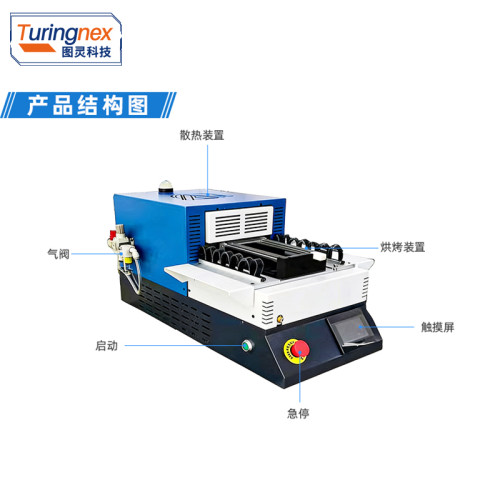 TR-1114X 桌面式红外热缩烤管机
