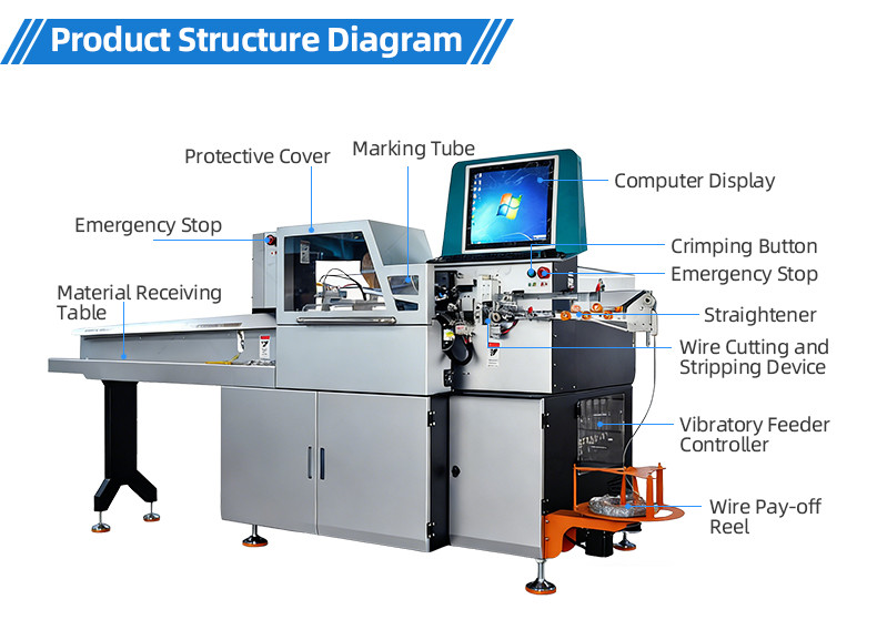 TR-3001 double-head 4T heat shrinkable tube terminal machine