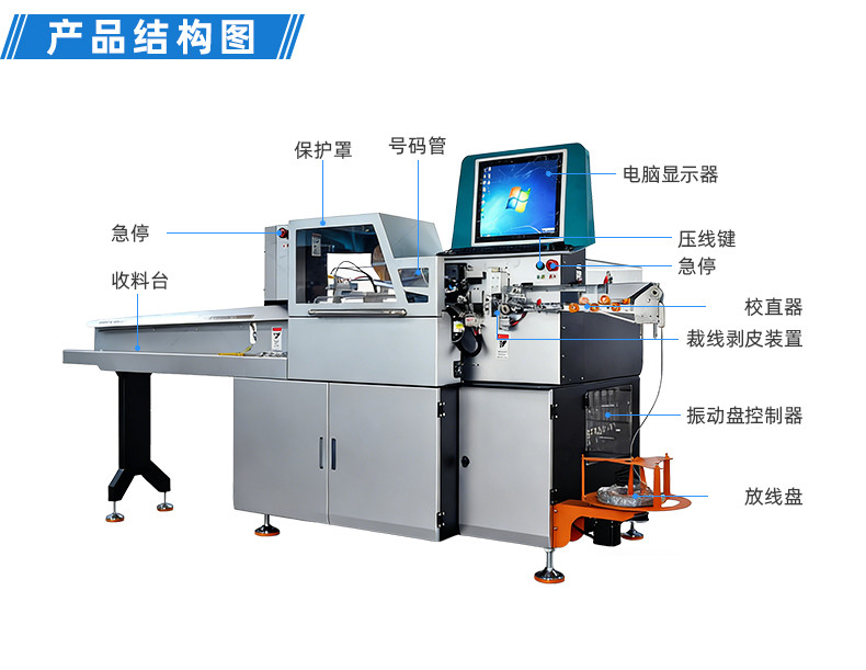TR-GZ520 穿号码管印字端子机