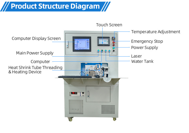 TR-500ST automatic all-in-one laser printing number tube heat shrinkable baking machine