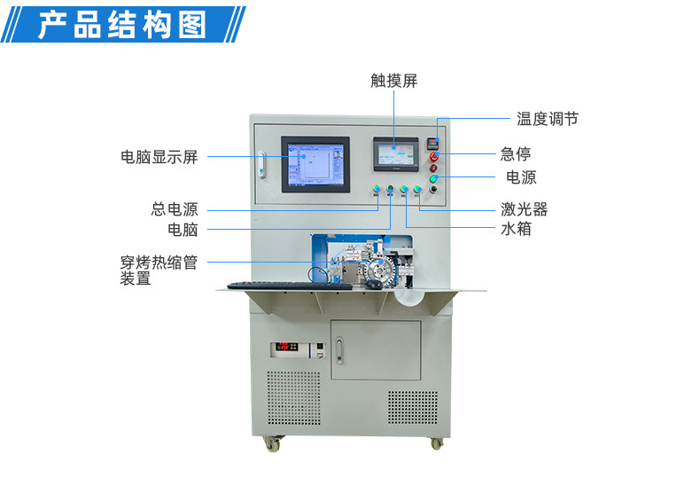 TR-H12 一出5排线套热缩管烤管机
