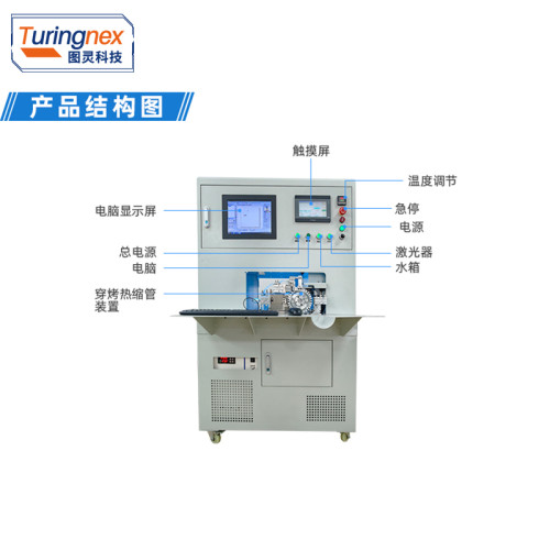 TR-JG02 激光打码穿号码管热缩套管机