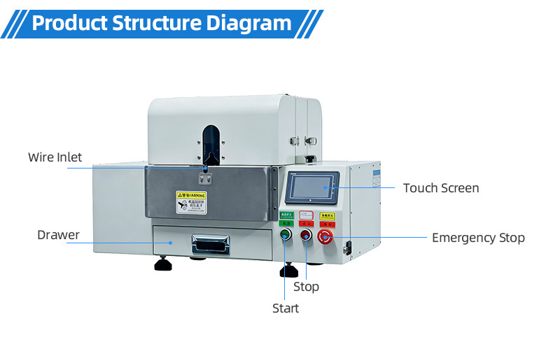 TR-500ST automatic all-in-one laser printing number tube heat shrinkable baking machine