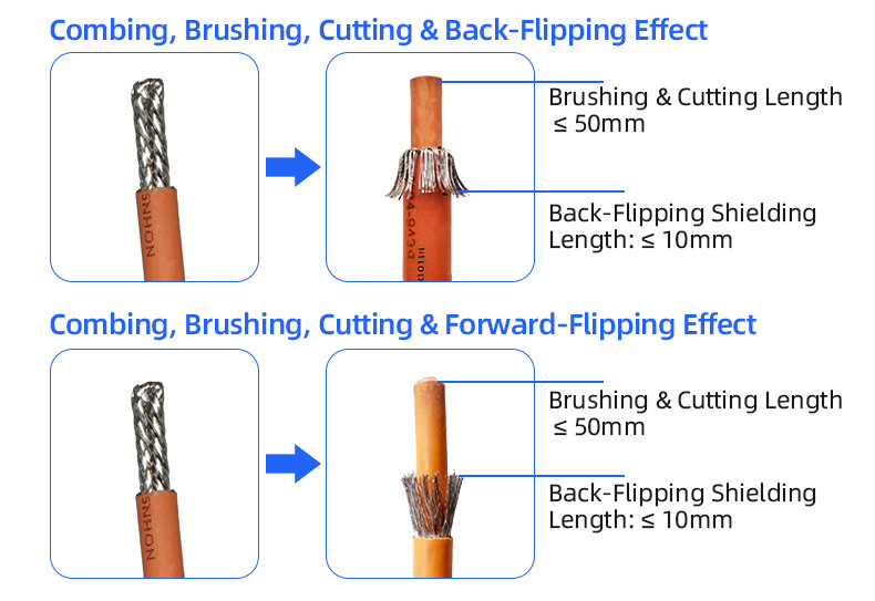 TR-500ST automatic all-in-one laser printing number tube heat shrinkable baking machine