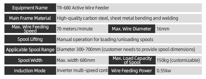 TR-388DZ Fully automatic double-head crimping enadouble-head inserting shellsingle-head threading hydrant machine