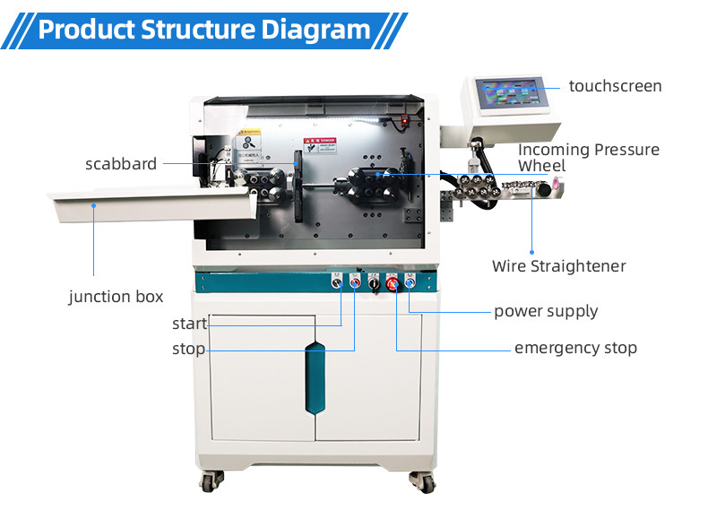 TR-388DZ Fully automatic double-head crimping enadouble-head inserting shellsingle-head threading hydrant machine