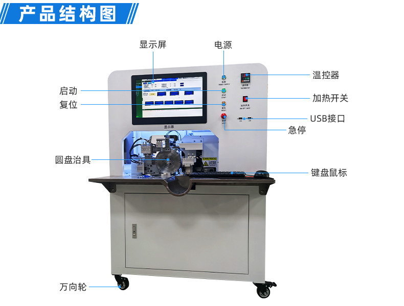 TR-H12 一出5排线套热缩管烤管机