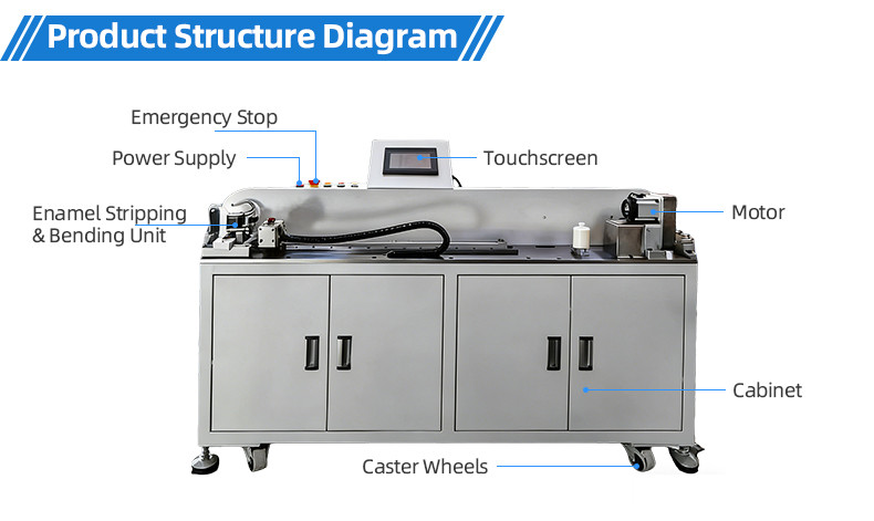TR-388DZ Fully automatic double-head crimping enadouble-head inserting shellsingle-head threading hydrant machine