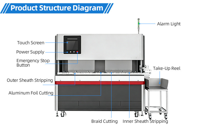 TR-500ST automatic all-in-one laser printing number tube heat shrinkable baking machine