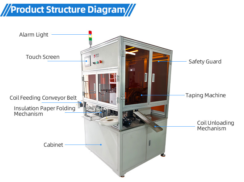 TR-J5 semi-automatic 85mm wide point tape wrapping machine