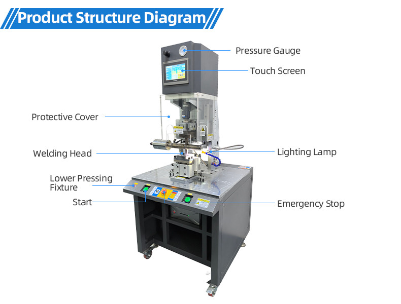 TR-388DZ Fully automatic double-head crimping enadouble-head inserting shellsingle-head threading hydrant machine