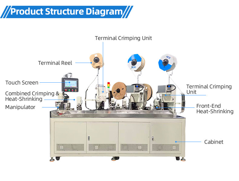 TR-3001 double-head 4T heat shrinkable tube terminal machine