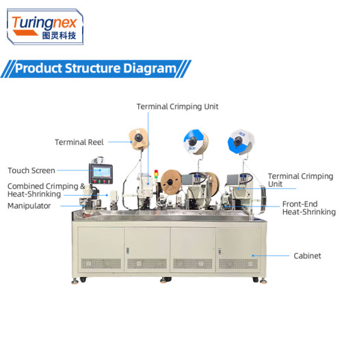 TR-DW301 Three-in-One Terminal Crimping & Heat-Shrink Tubing Machine