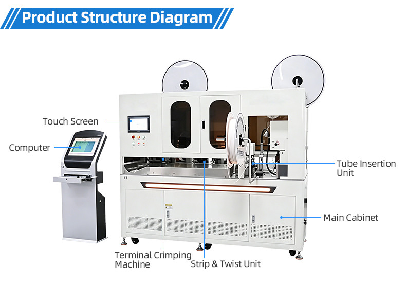 TR-3001 double-head 4T heat shrinkable tube terminal machine