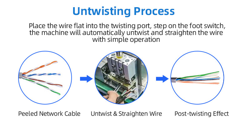 TR-3001 double-head 4T heat shrinkable tube terminal machine
