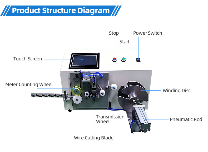 TR-268 Semi-auto Automatic Opening and Winding Machine