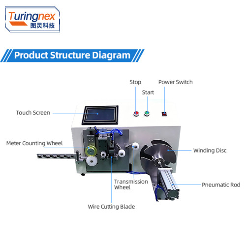 TR-PR01 Automatic Wire Arranging & Winding Machine