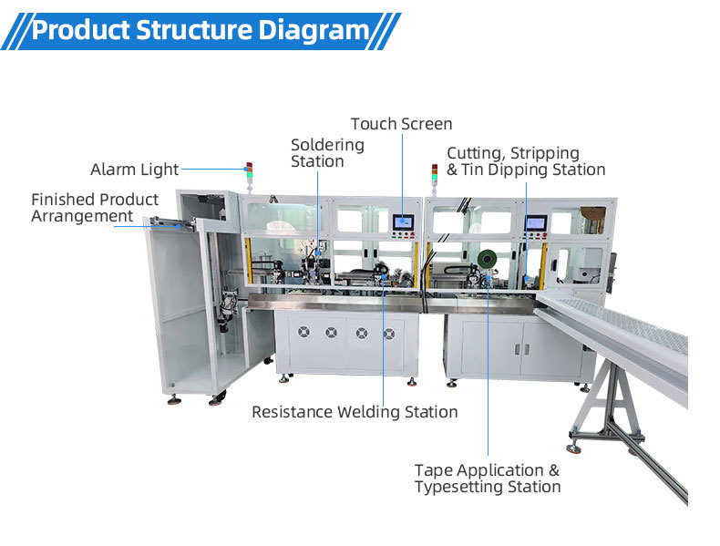 TR-3001 double-head 4T heat shrinkable tube terminal machine