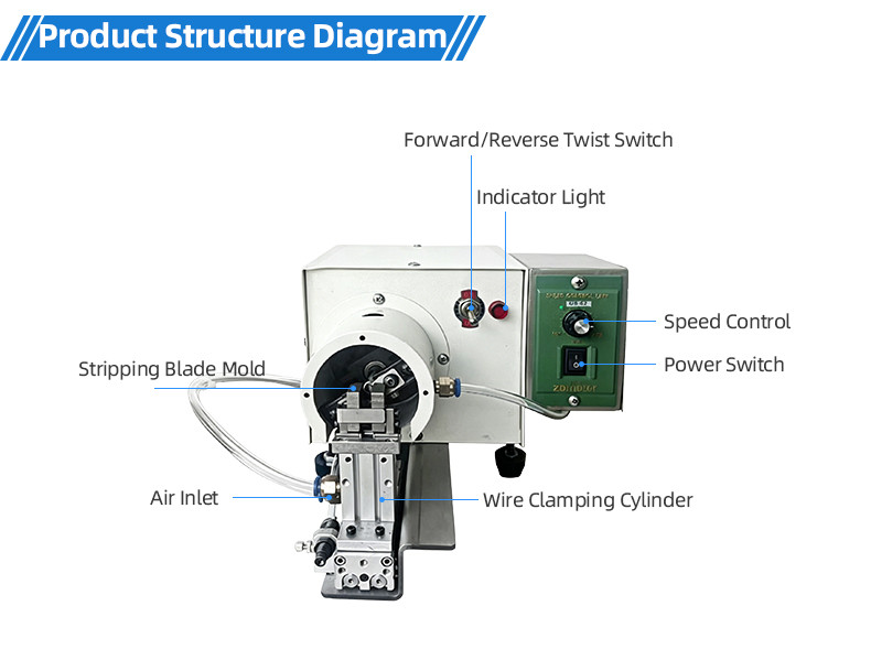 TR-315 Semi-auto Pneumatic Multi-cores Wire Stripping Machine