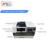 TR-290S Automatic Braiding Brushing & Cutting Machine