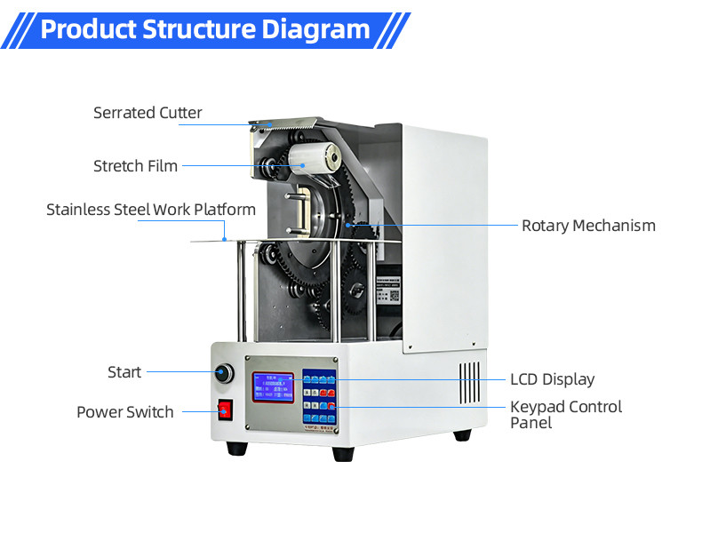 TR-J5 semi-automatic 85mm wide point tape wrapping machine