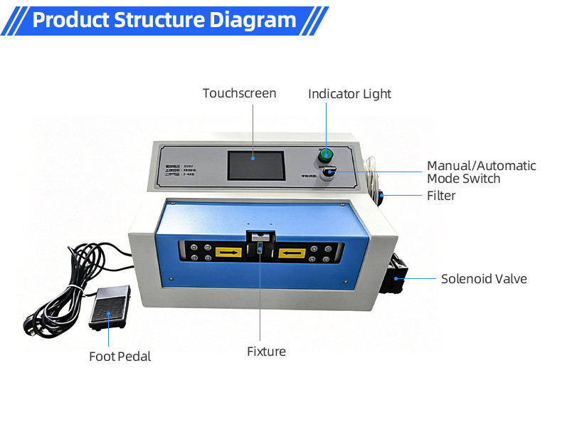 TR-388DZ Fully automatic double-head crimping enadouble-head inserting shellsingle-head threading hydrant machine