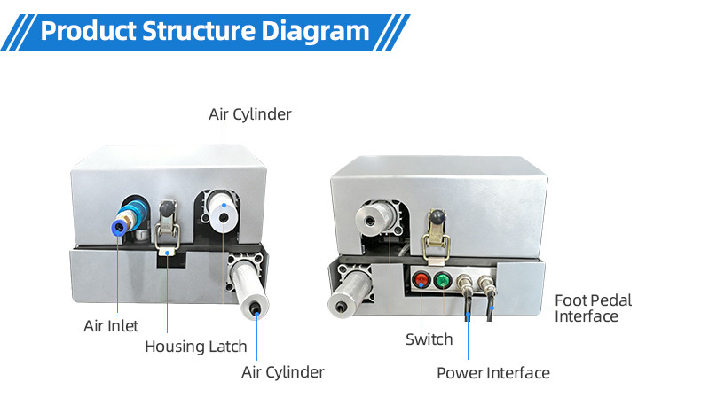 TR-388DZ Fully automatic double-head crimping enadouble-head inserting shellsingle-head threading hydrant machine