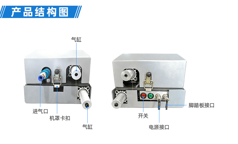 TR-620半自动气动剥皮机