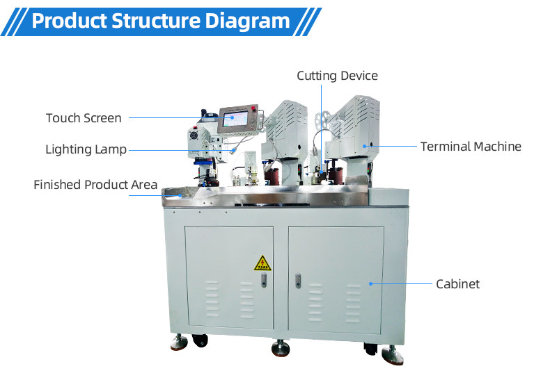 TR-3002 fully automatic three-in-one crimping terminal machine