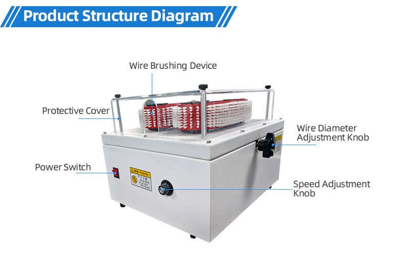 TR-388DZ Fully automatic double-head crimping enadouble-head inserting shellsingle-head threading hydrant machine