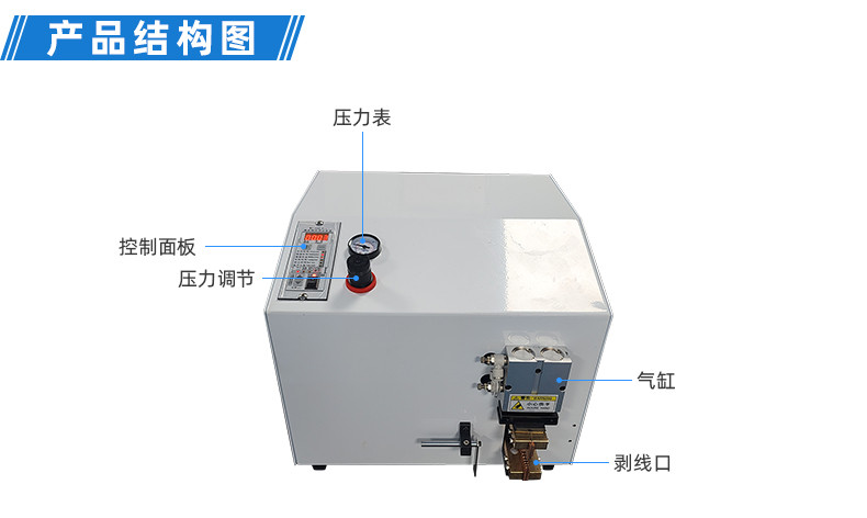 TR-H12 一出5排线套热缩管烤管机