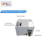 TR-032 Shielding Mesh Fusing Machine