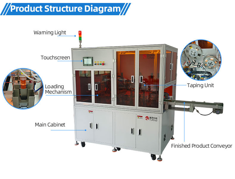 TR-J5 semi-automatic 85mm wide point tape wrapping machine