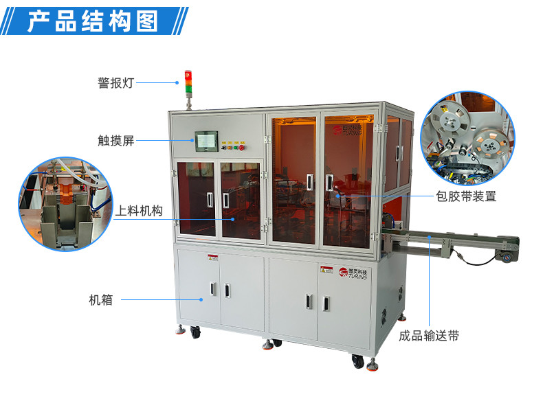 TR-J5半自动85mm宽点缠胶布机