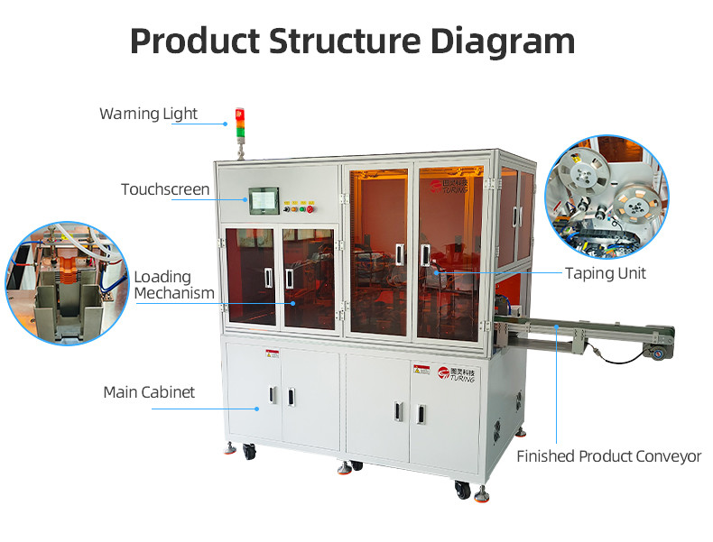TR-J5 semi-automatic 85mm wide point tape wrapping machine