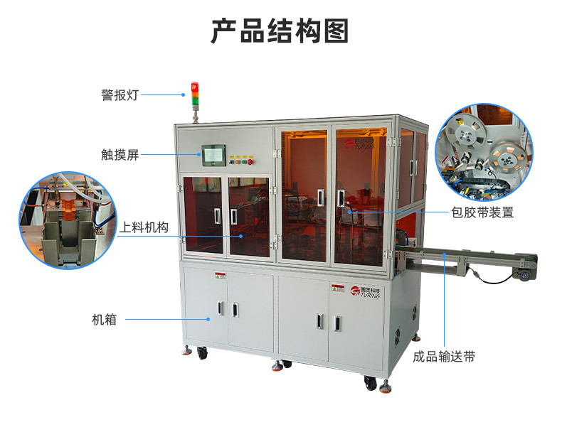 TR-J5半自动85mm宽点缠胶布机