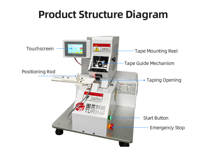 TR-J5 semi-automatic 85mm wide point tape wrapping machine