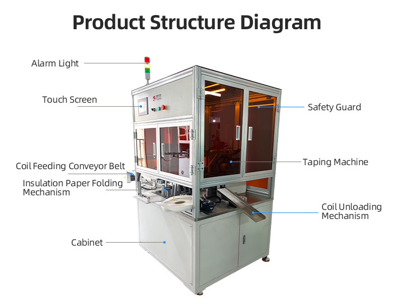 TR-J5 semi-automatic 85mm wide point tape wrapping machine
