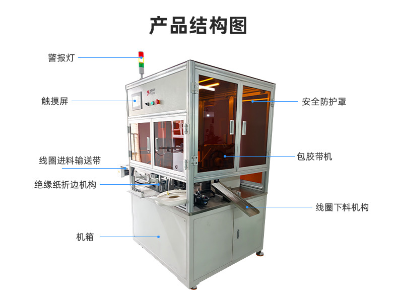 TR-J5半自动85mm宽点缠胶布机