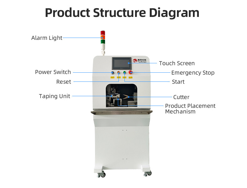 TR-J5 semi-automatic 85mm wide point tape wrapping machine