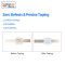 TR-KL03 Dual-Station Feeding Copper Foil Taping Machine