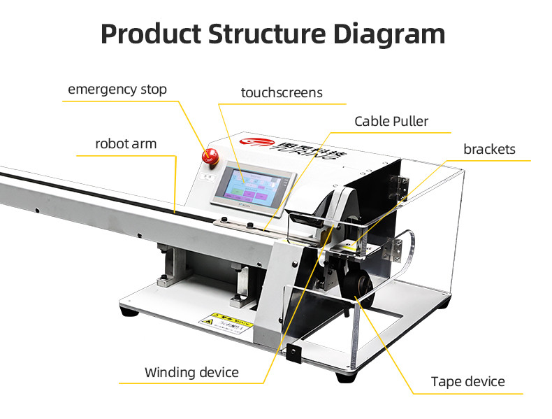 Automatic Tape Winding Machine