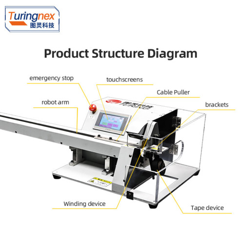 TR-303K Semi-automatic Single Pull Tape Wrapping Machine